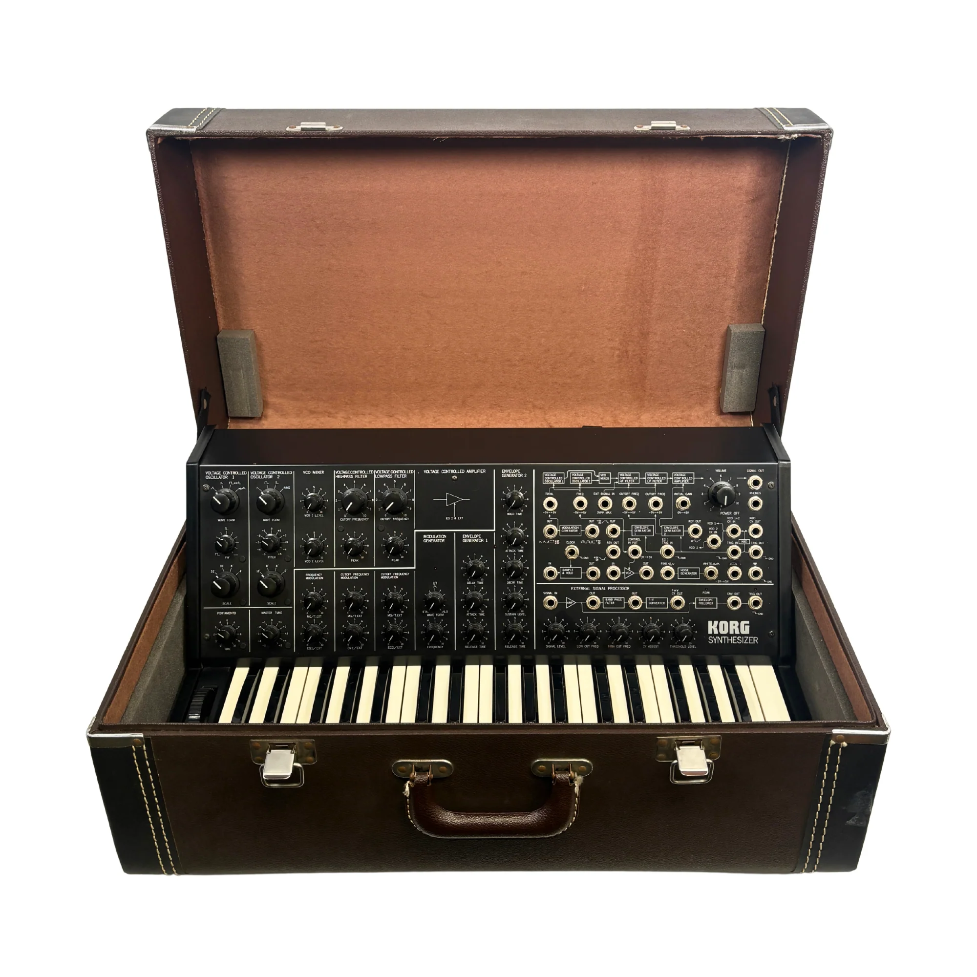 Synthesizers - New and Vintage