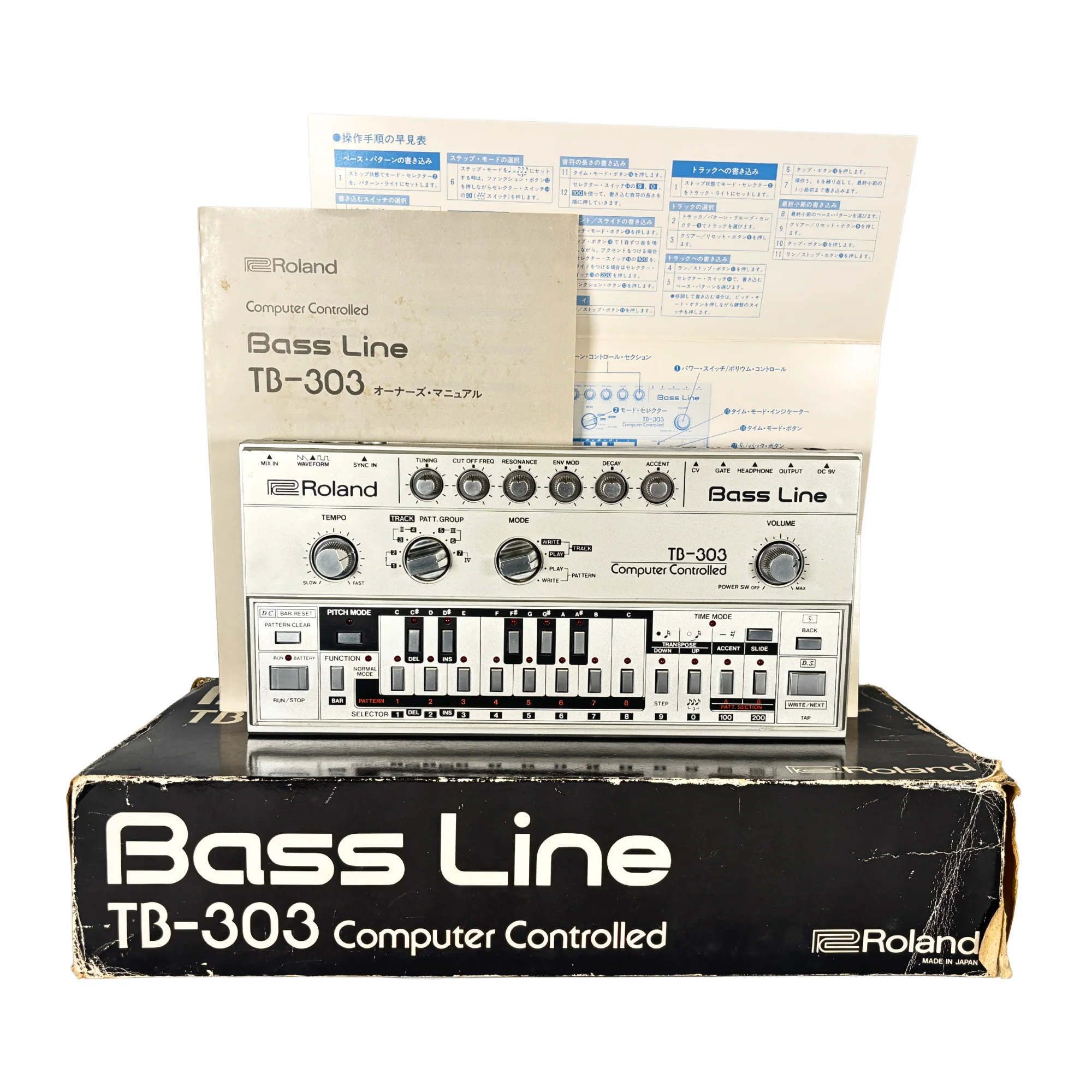 Newly Listed Gear